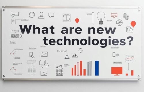 what are new technologies in 2023 feedworldtech